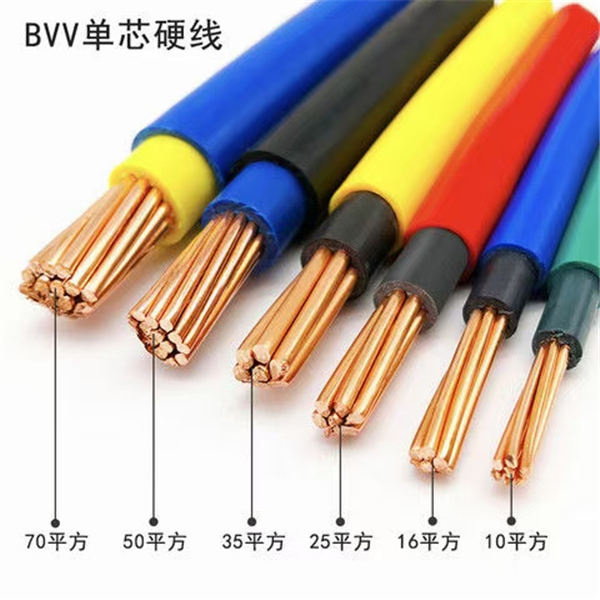 起聯(lián)電纜